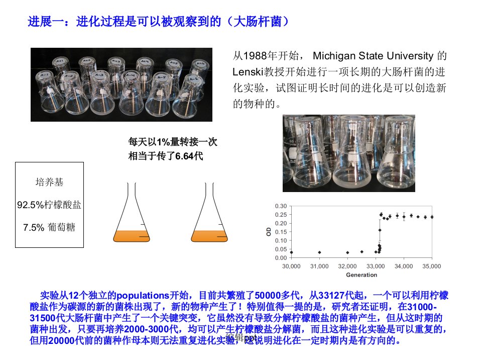 进化生物学研究进展