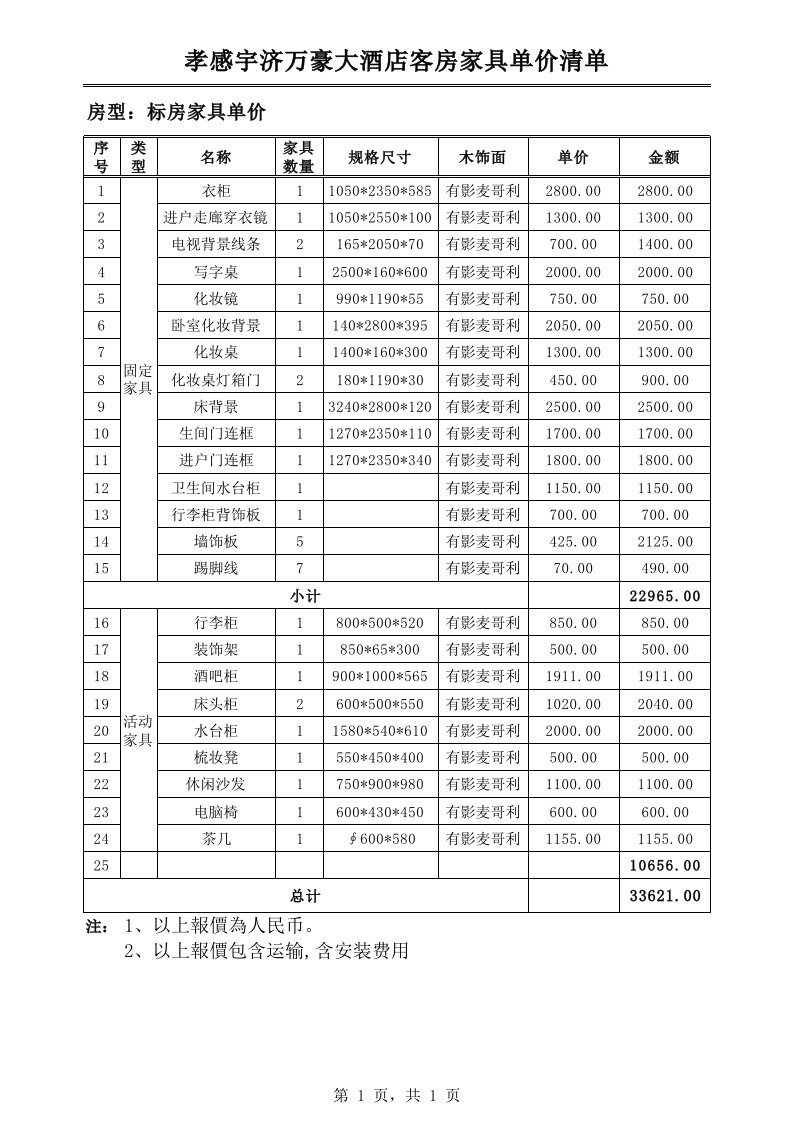 新思想酒店家具报价清单