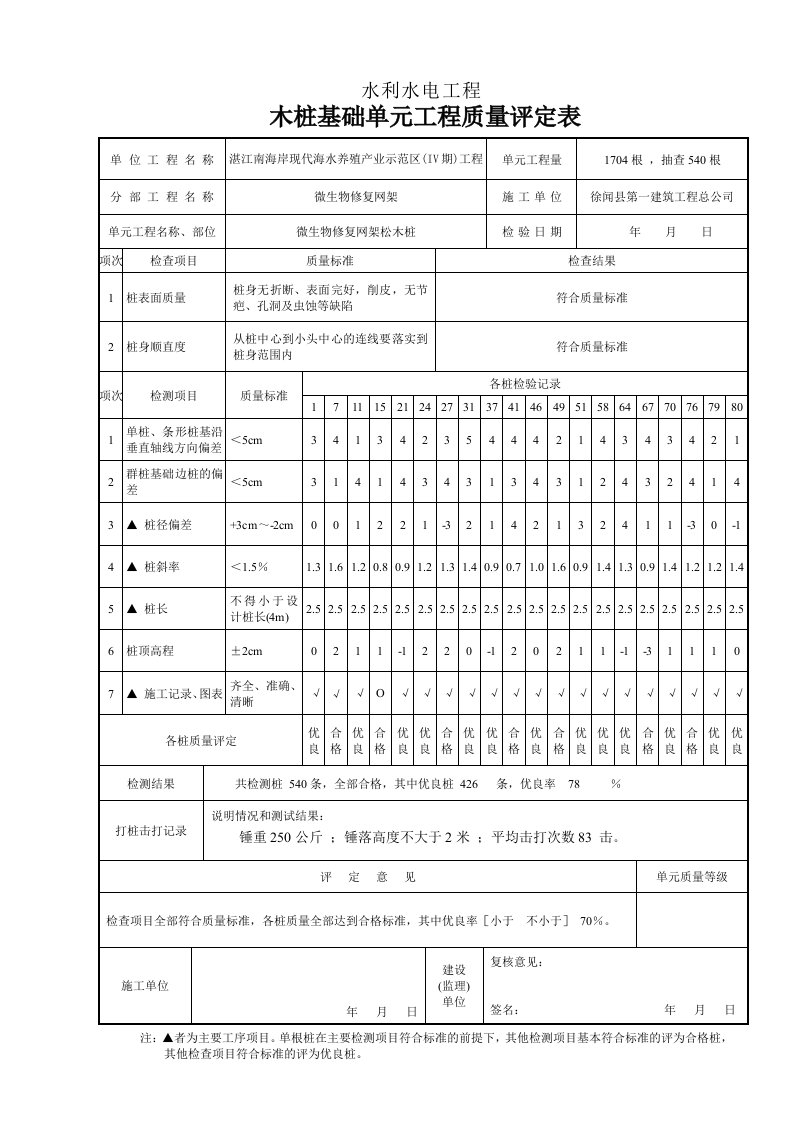 水利工程松木桩单元工程质量评定表样表