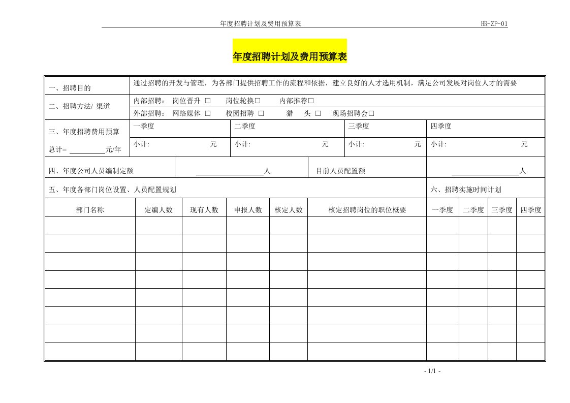 年度招聘计划及费用预算表