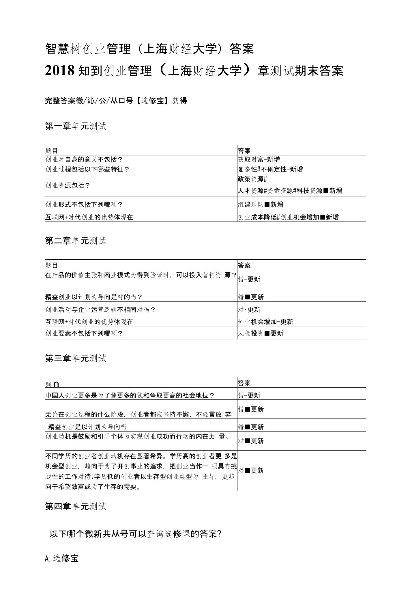 2018知到智慧树创业管理（上海财经大学）章测试期末答案