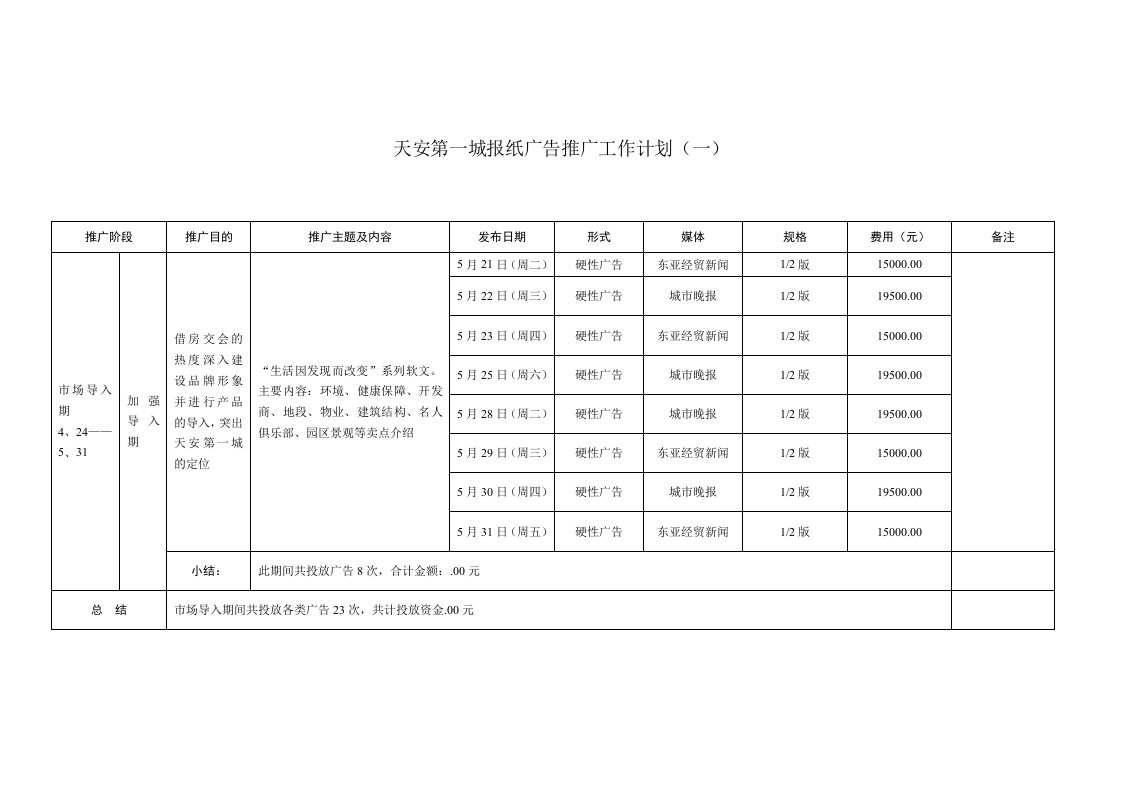 精品文档-天安第一城报纸广告推广工作计划2