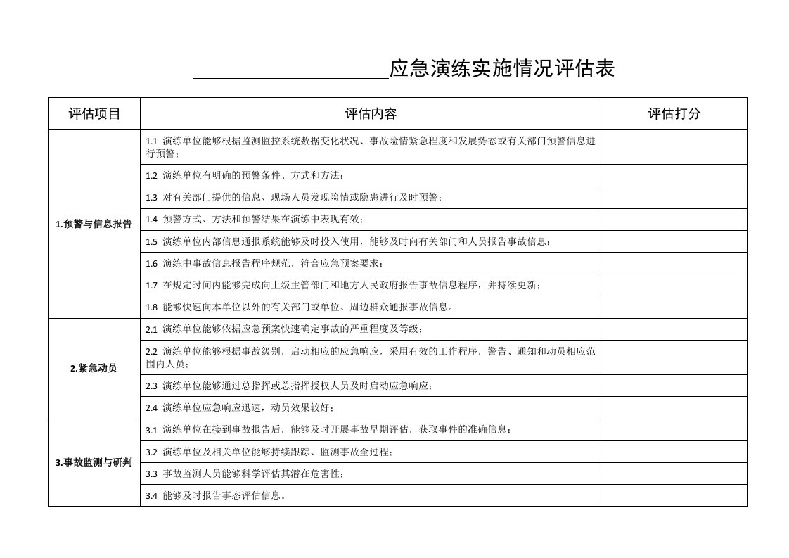 2017应急预案评估表(修改)