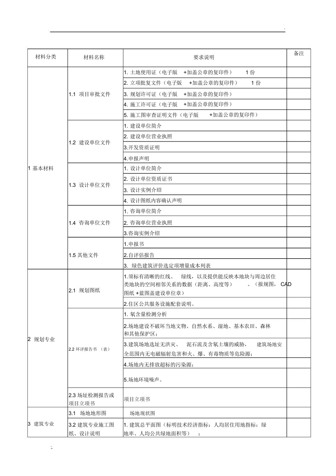 绿建三星设计标识申报材料清单