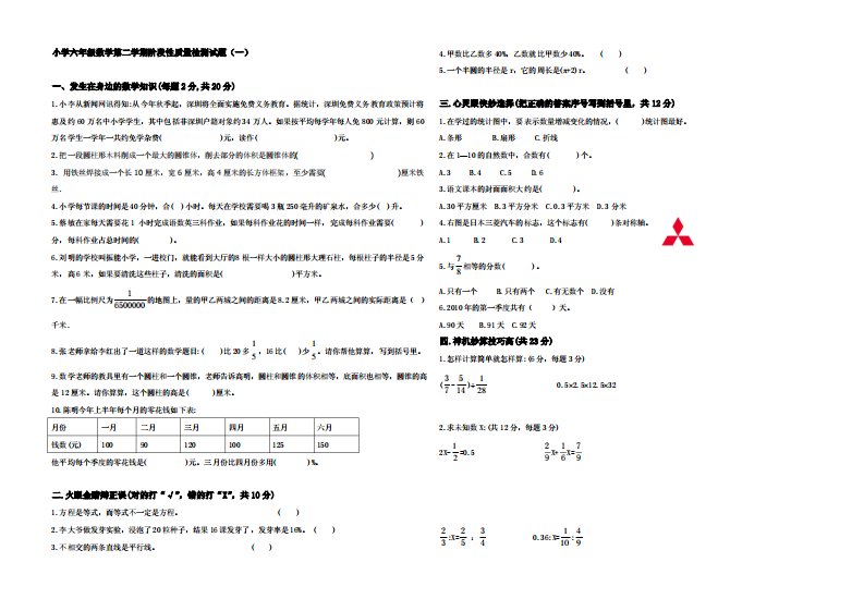 人教版小学六年级数学第二学期人教版期末测试题及答案张龙举