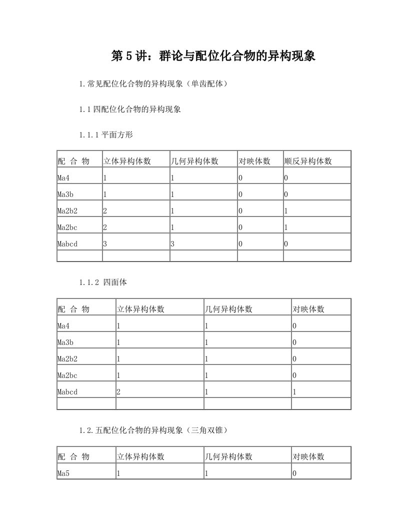 第5讲：群论与配合物的异构现象