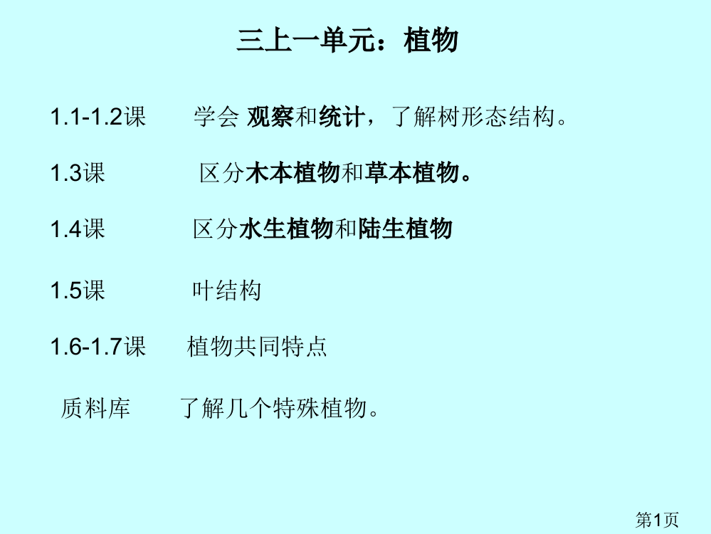 三年级知识梳理1省名师优质课赛课获奖课件市赛课一等奖课件