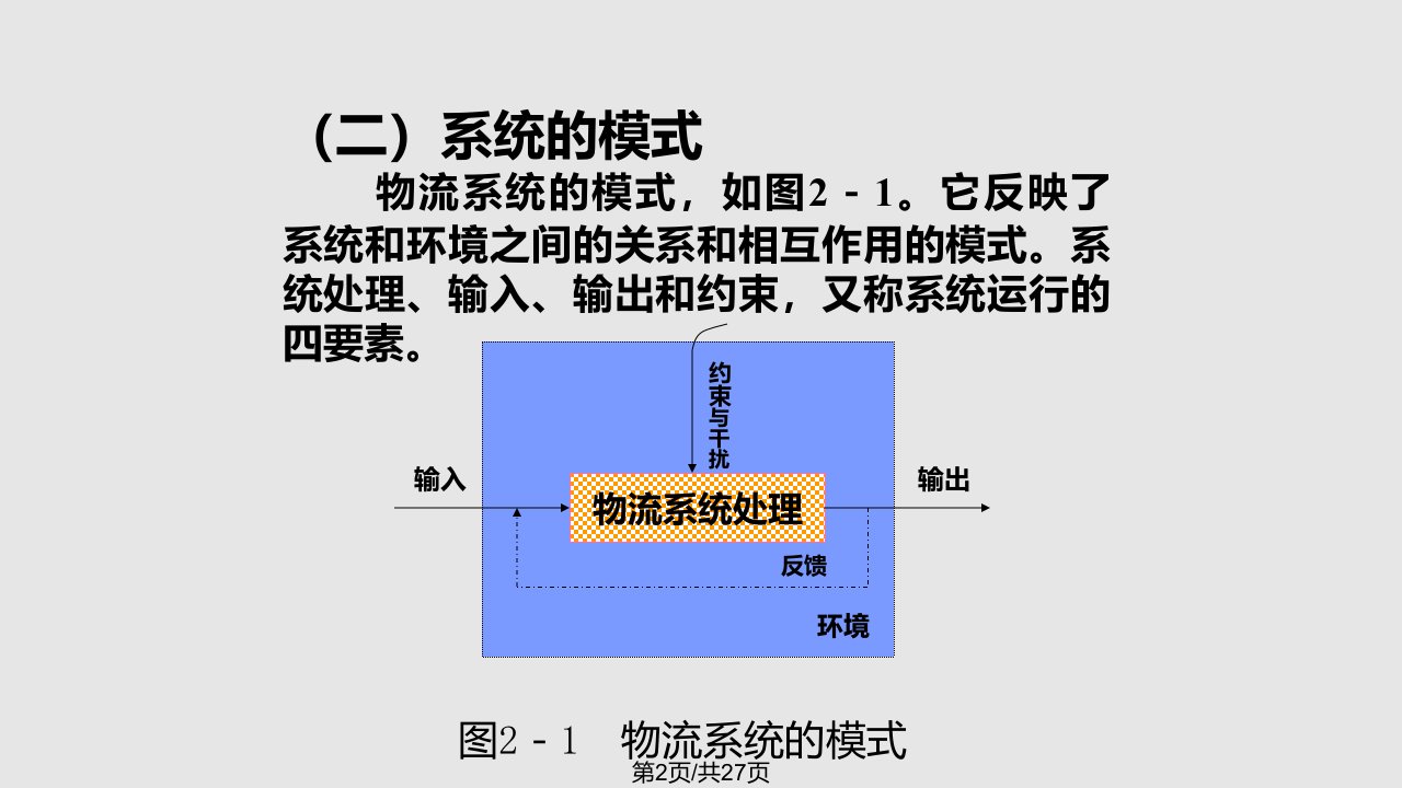 物流系统及现代物流管理