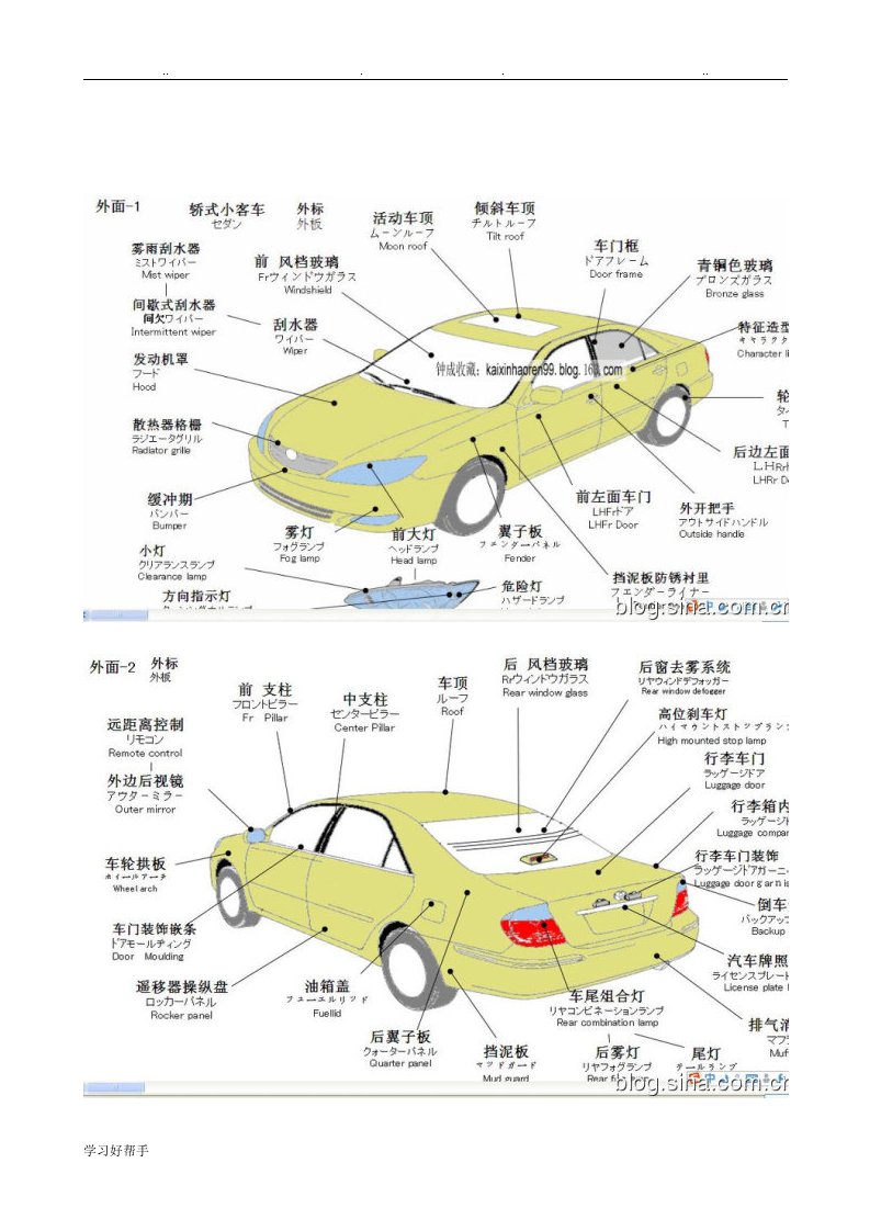 汽车常规养护资料全