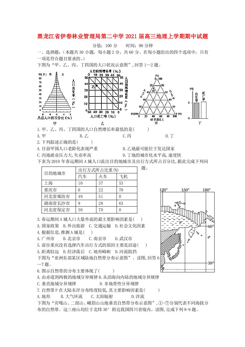 黑龙江省伊春林业管理局第二中学2021届高三地理上学期期中试题