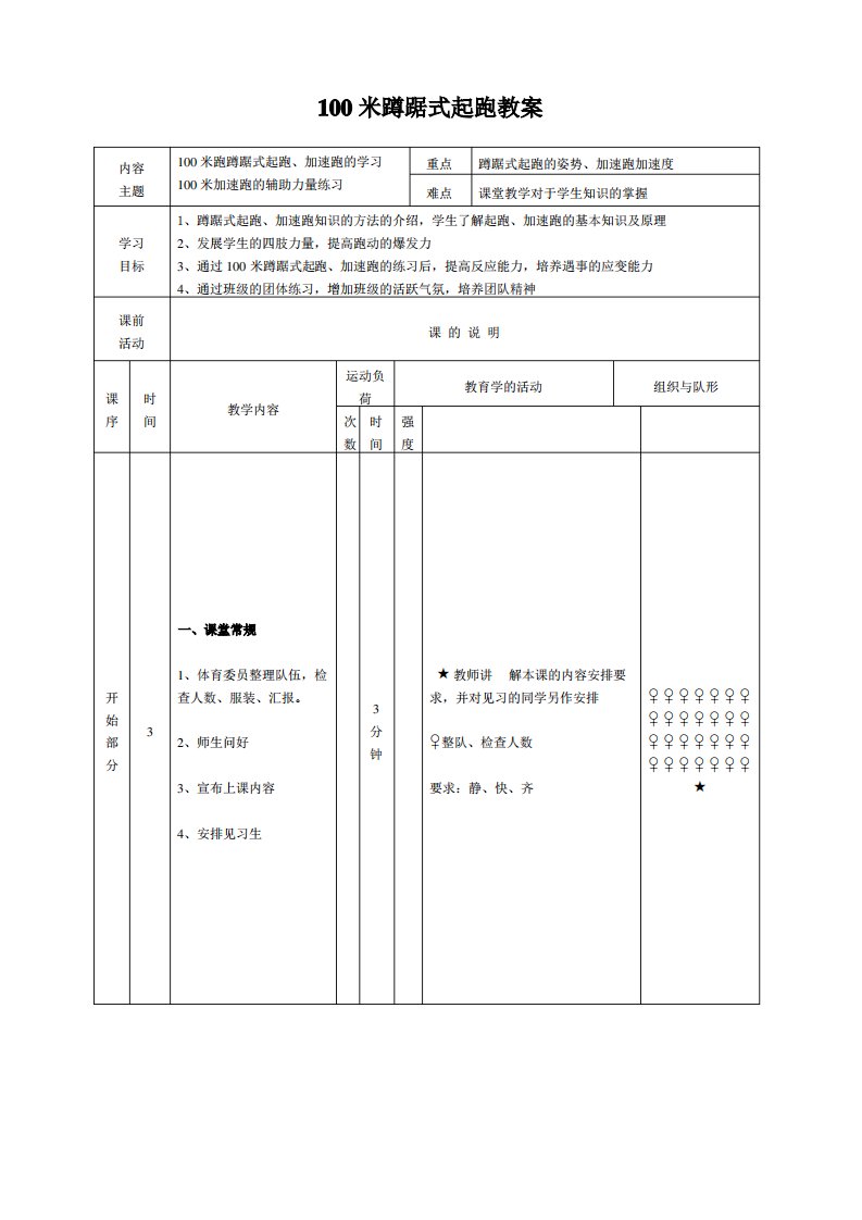 100米蹲踞式起跑教案