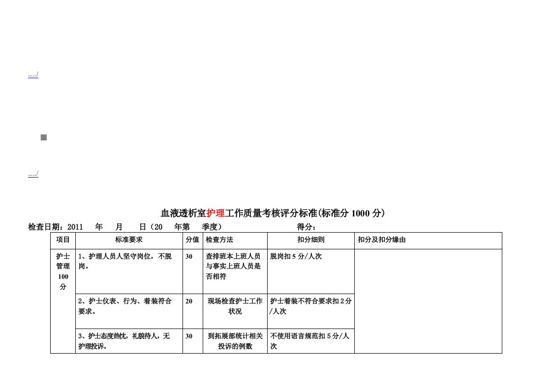 血液透析室护理工作质量考核评分标准表(doc