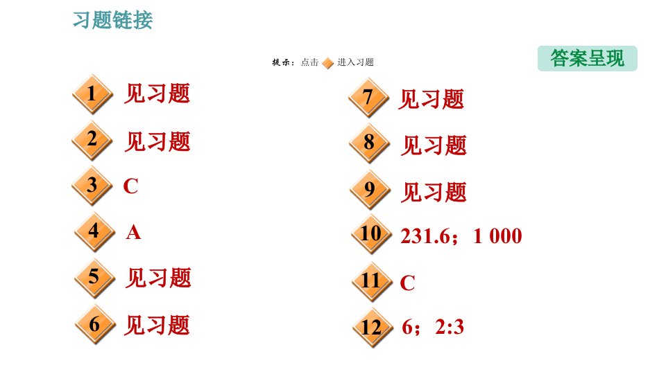 教科版九年级上册物理课件第6章6.2电功率