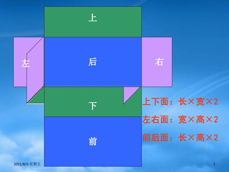 人教版五级数学下册包装的学问9课件北师大