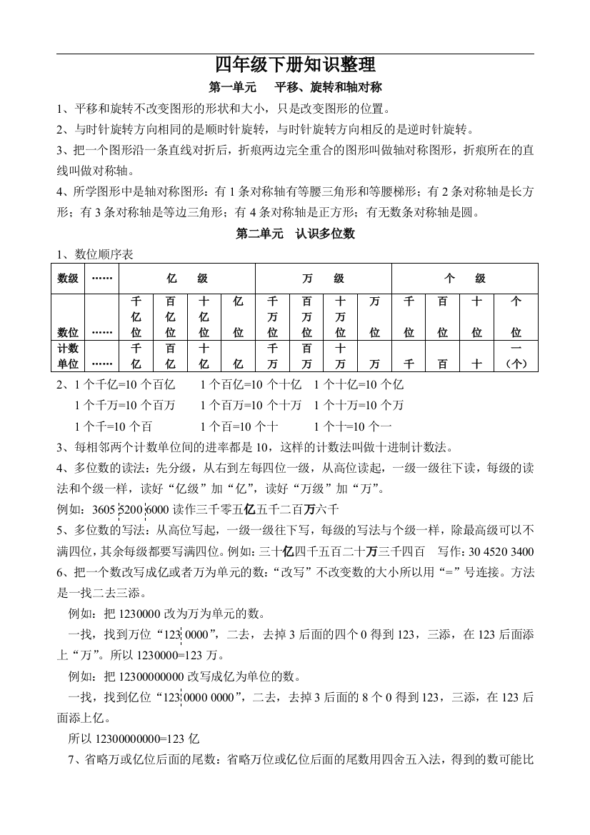 新苏教四年级数学下册的知识点大全