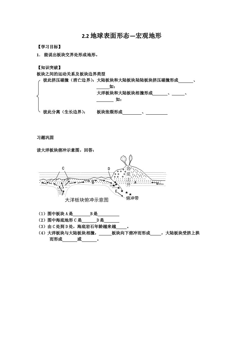 地球表面形态六大板块交界处