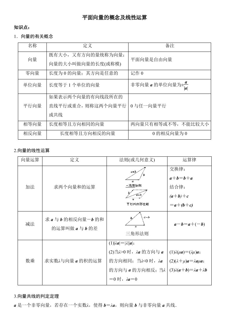 平面向量的概念及线性运算