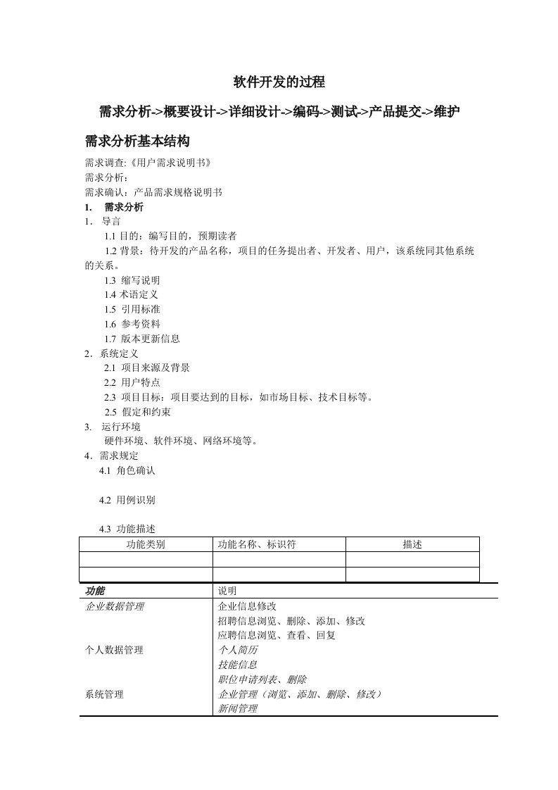 软件工程需求分析模板