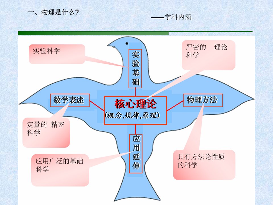 新人教版