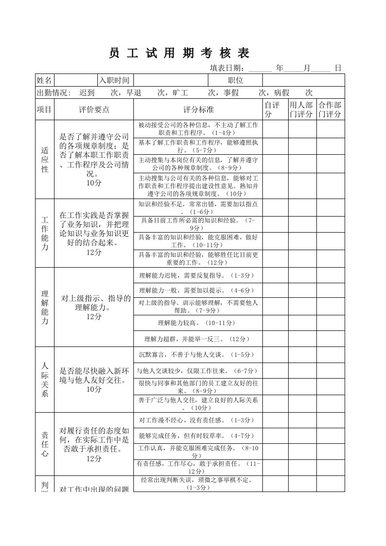 试用期转正考核表