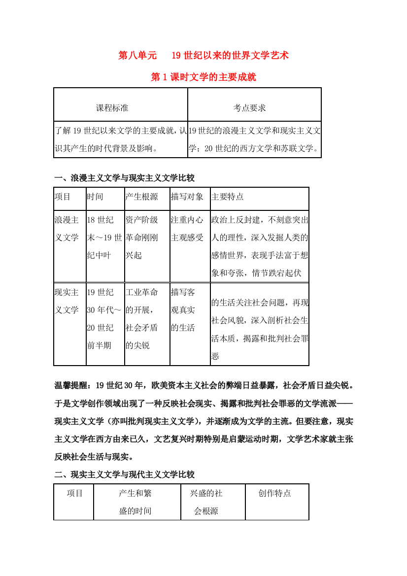 2011高考历史总复习学案练案一体化