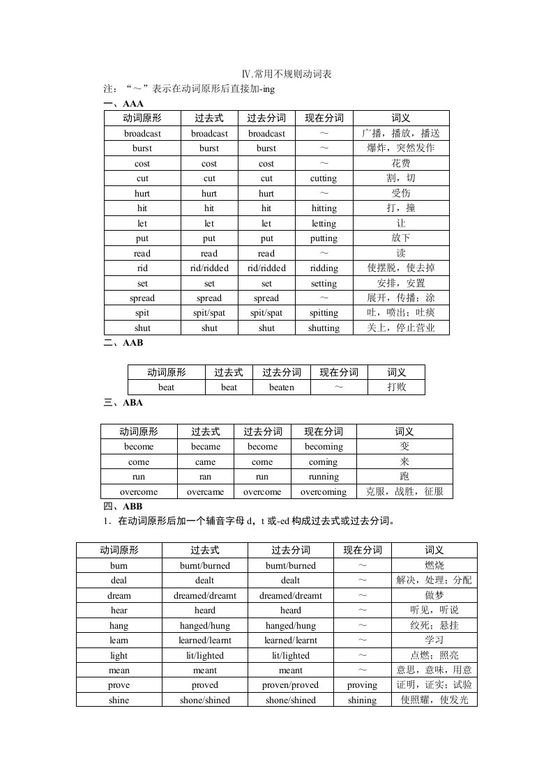 常用不规则动词表