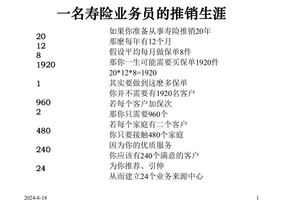 主顾开拓的重要性PPT课件