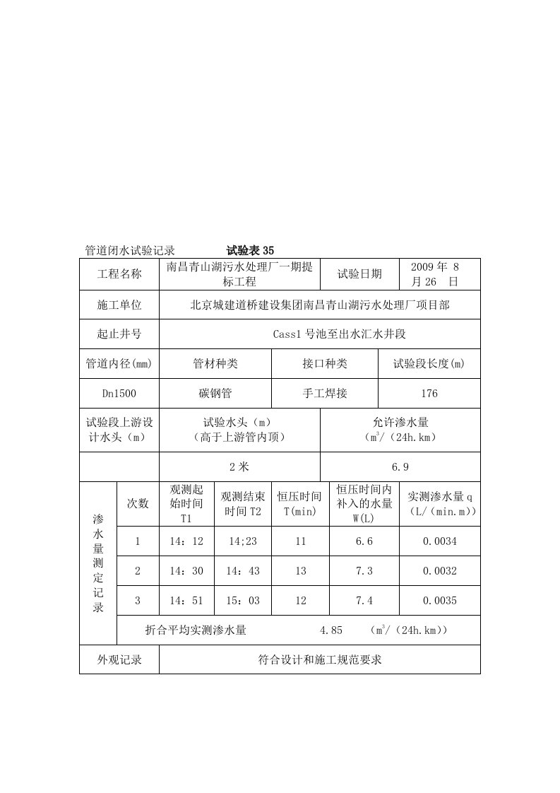 无压力管道严密性试验记录