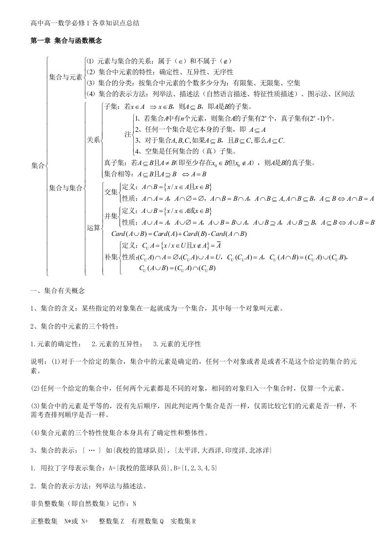 高一数学必修一知识点和检测题(含答案)