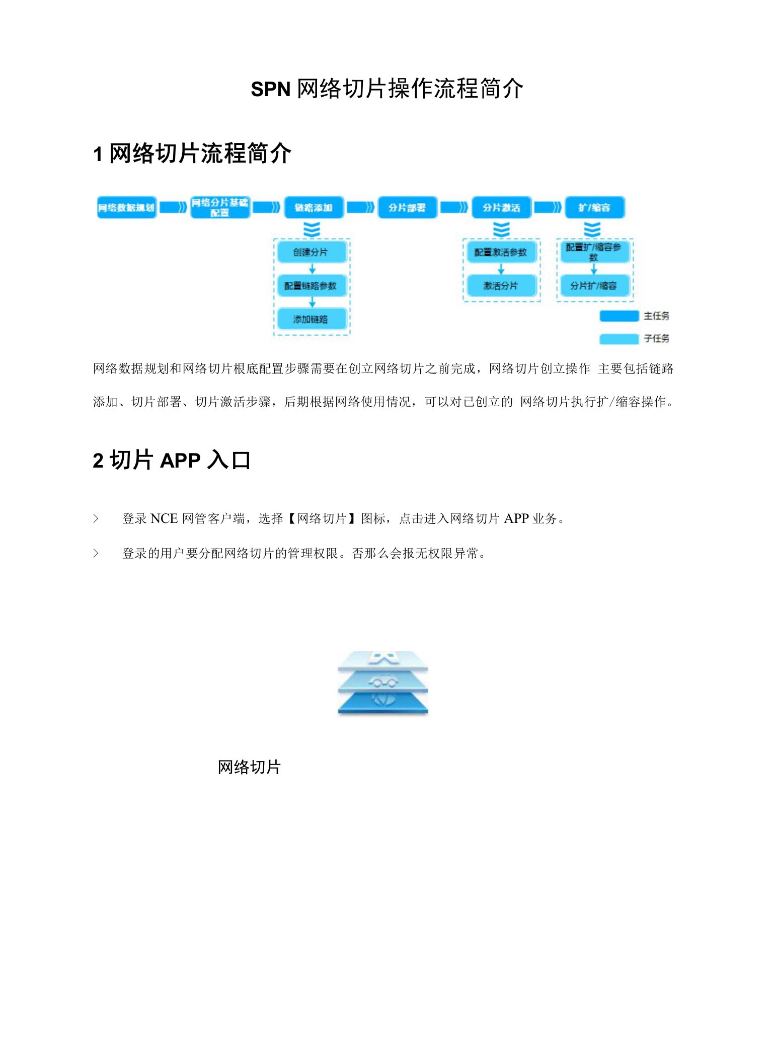 SPN网络切片操作指导书V1.0-20210823