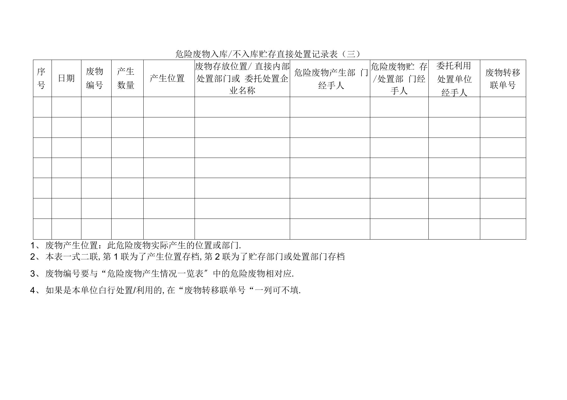 危废管理台账