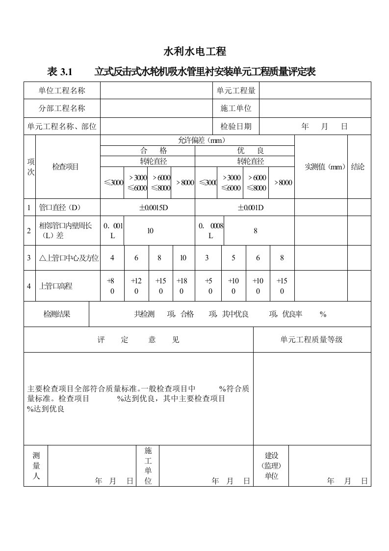 水轮发电机组安装工程质量评定表