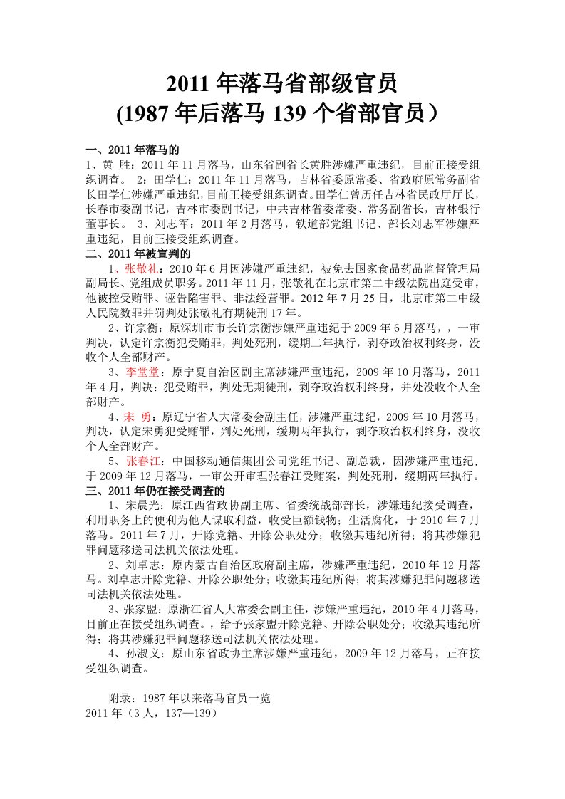 2011年落马省部级官员