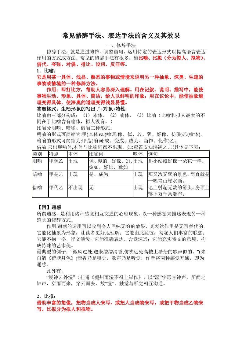 高考常见修辞手法及表达手法的效果