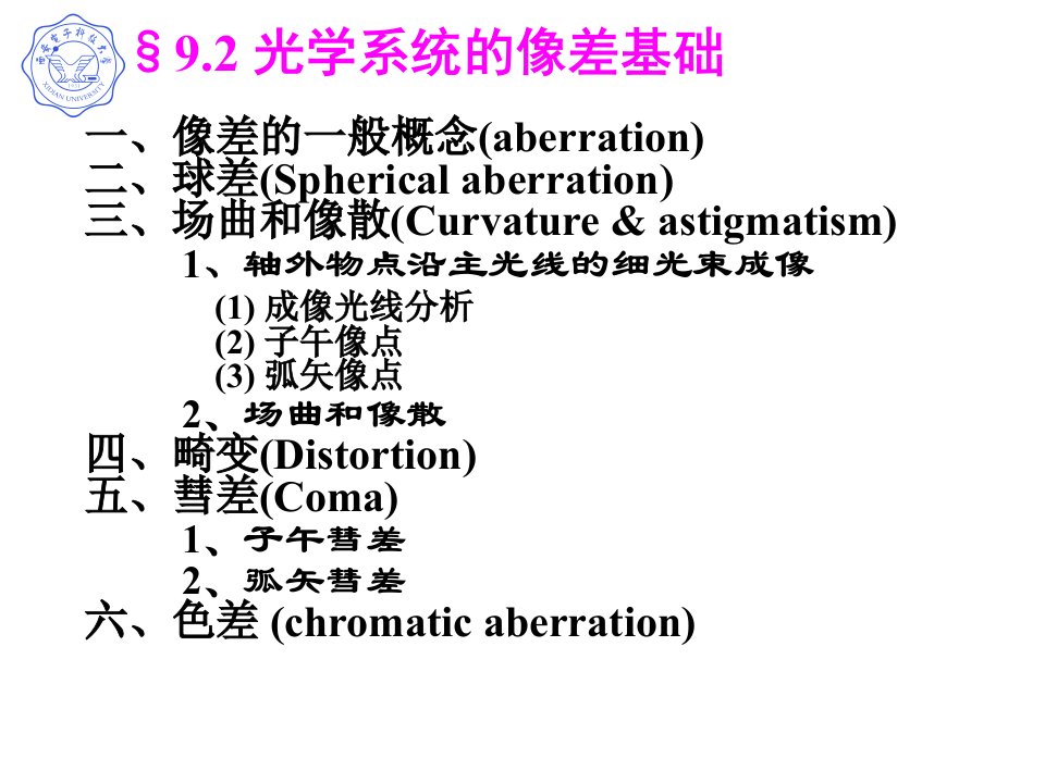 光学系统像差基础