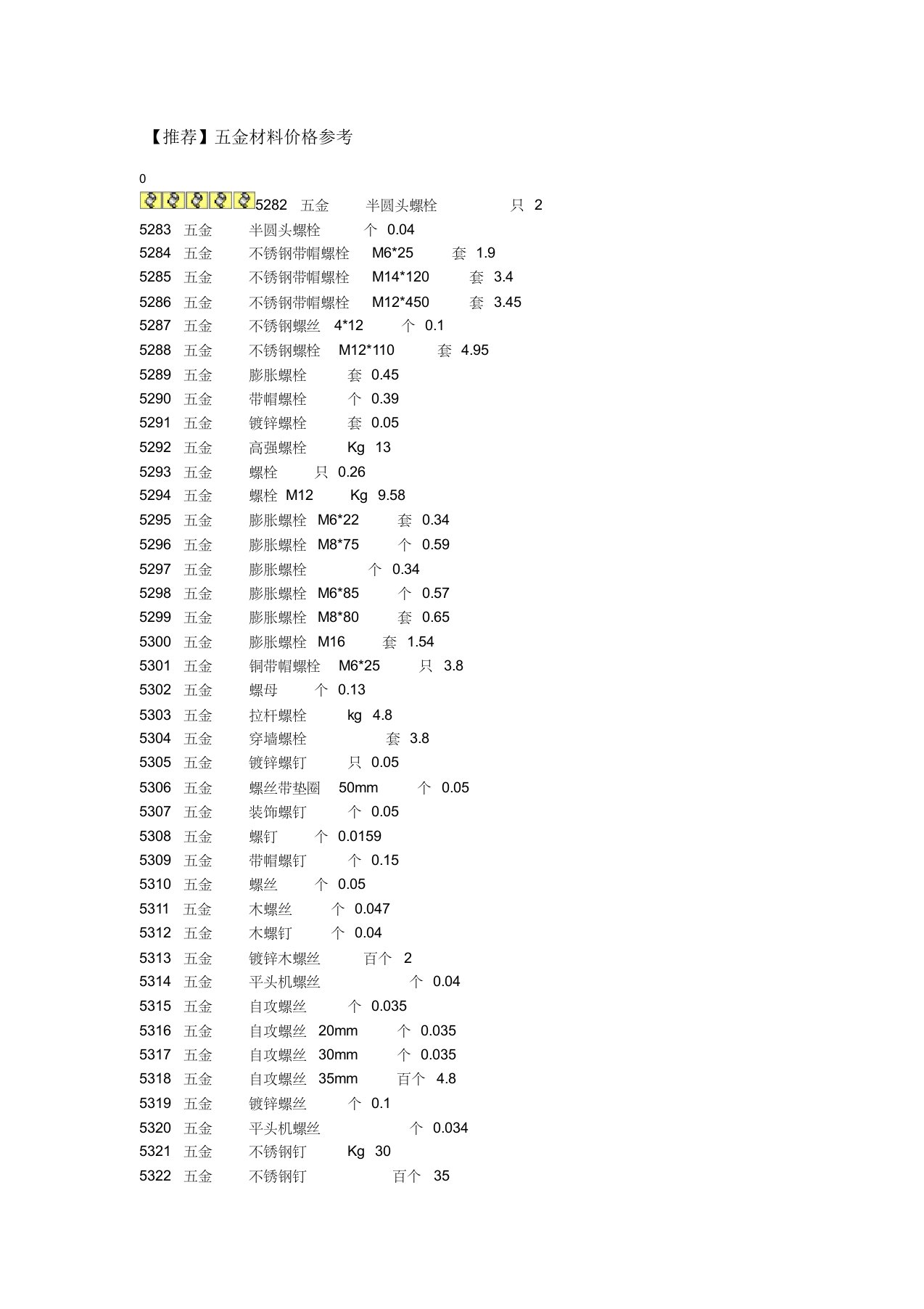 五金材料价格大全