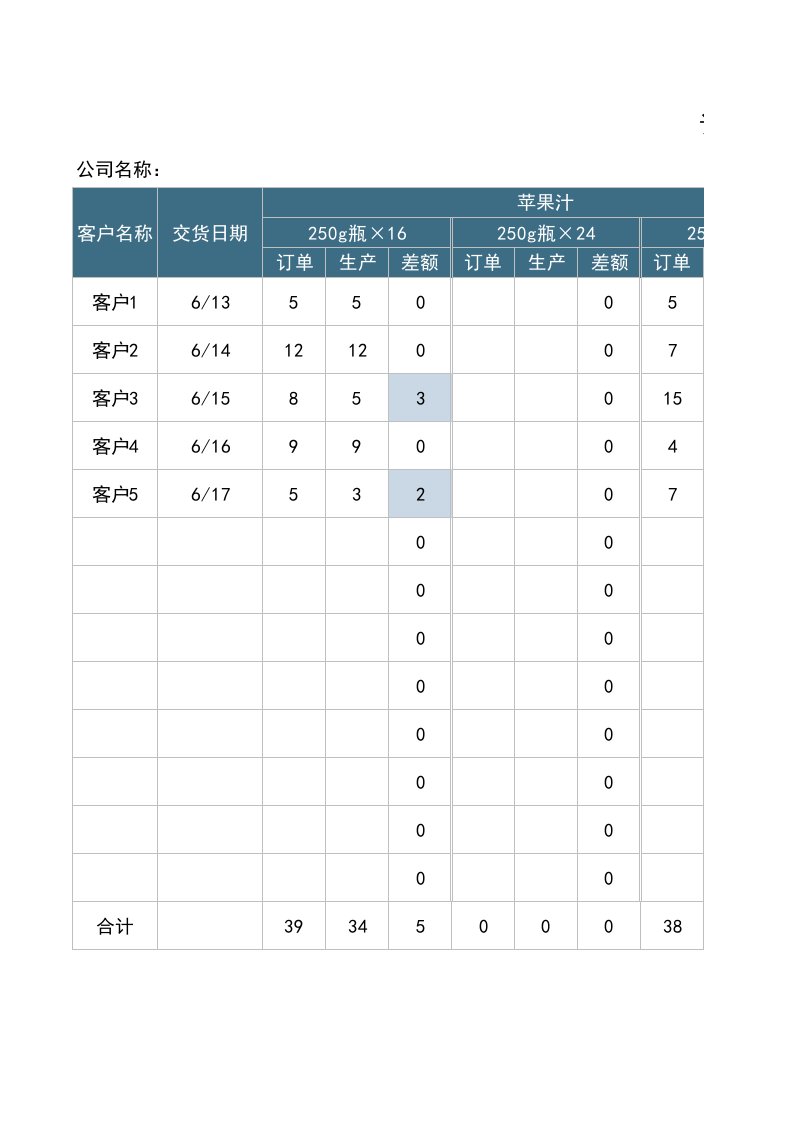 精品文档-175订单生产明细表