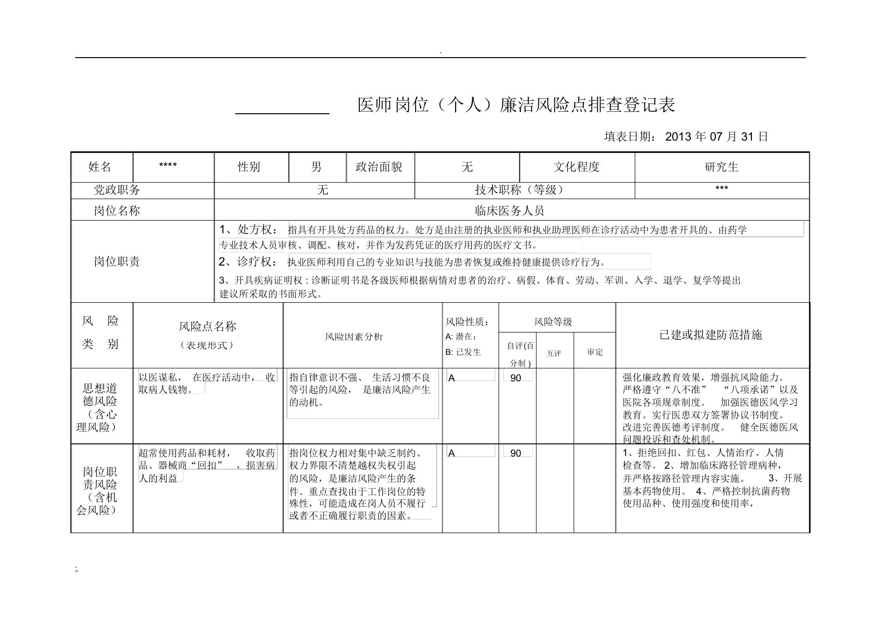 医师岗位(个人)廉洁风险点排查登记表