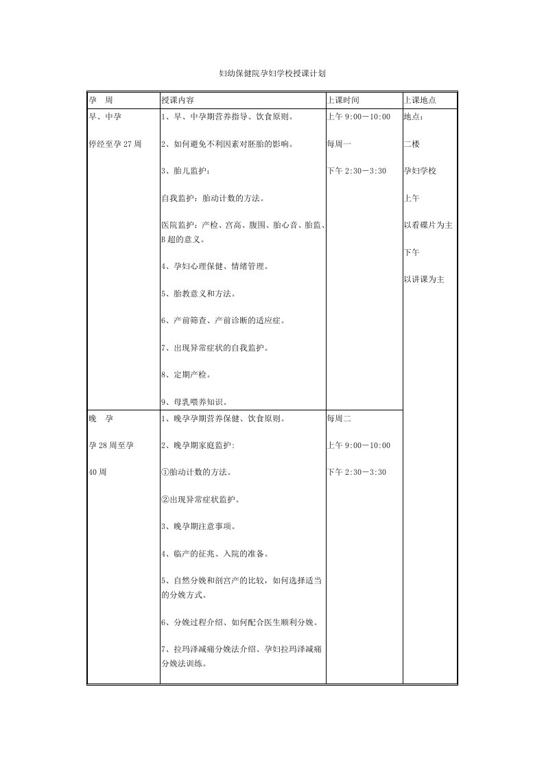 阳西县妇幼保健院孕妇学校授课计划