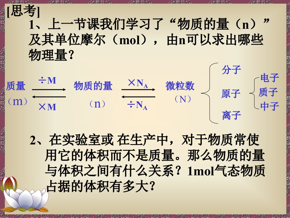 气体摩尔体积PPT课件2鲁科版