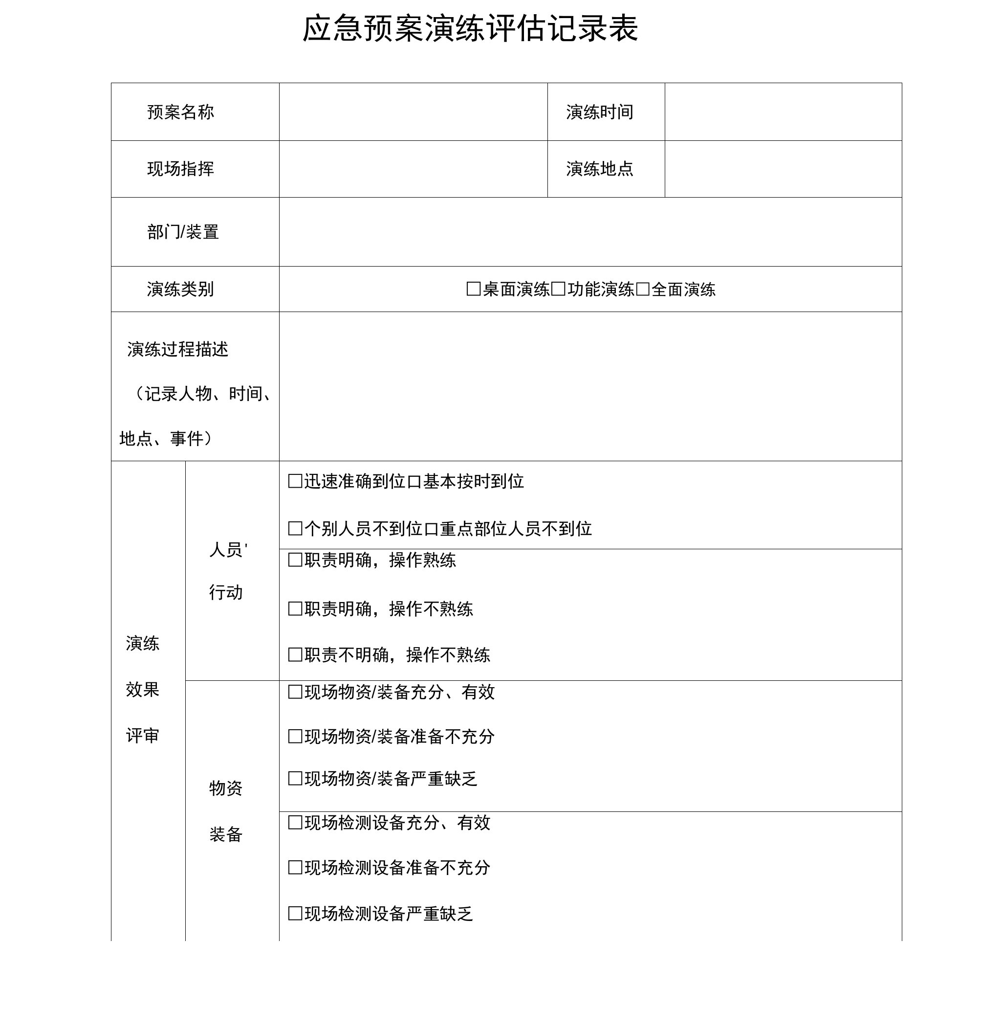 应急预案演练评估记录表