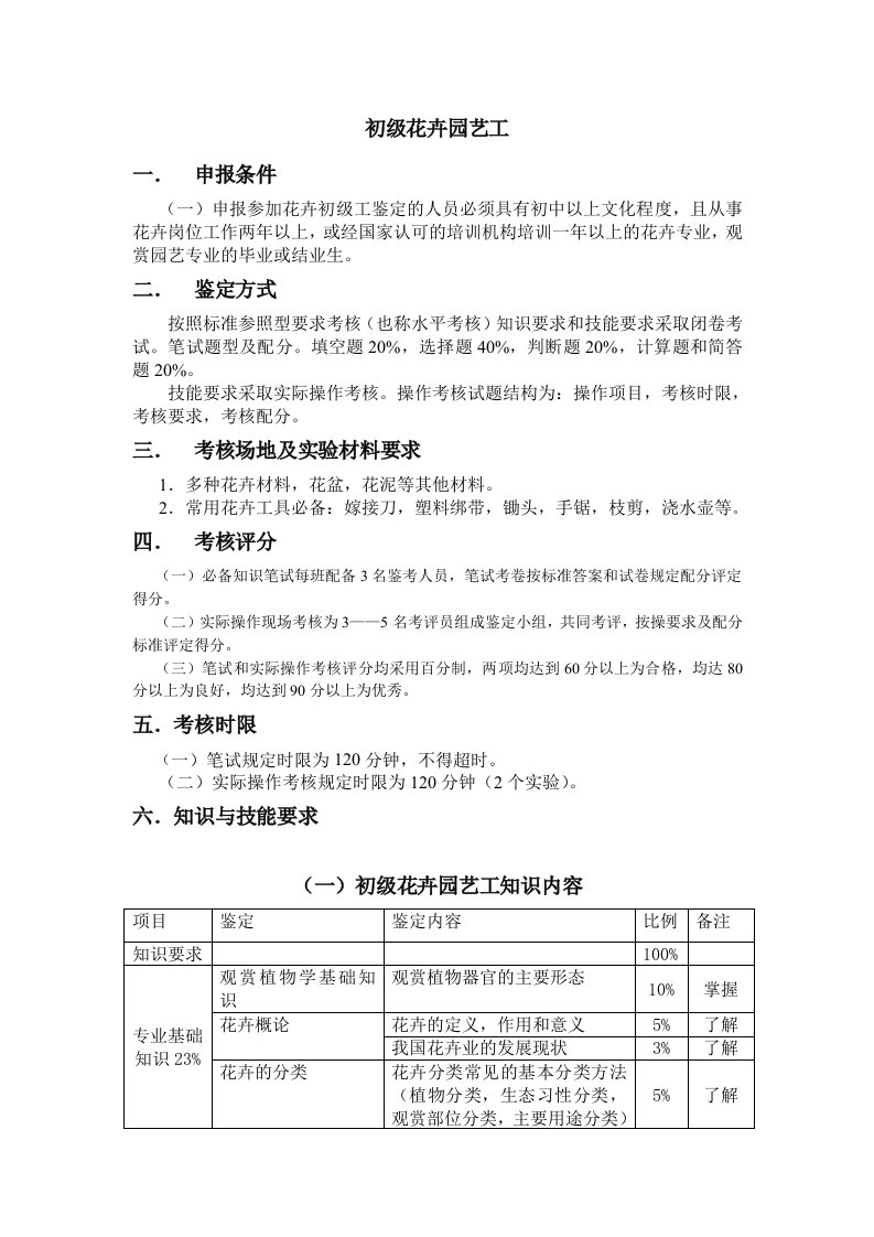 初级花卉园艺工考试内容