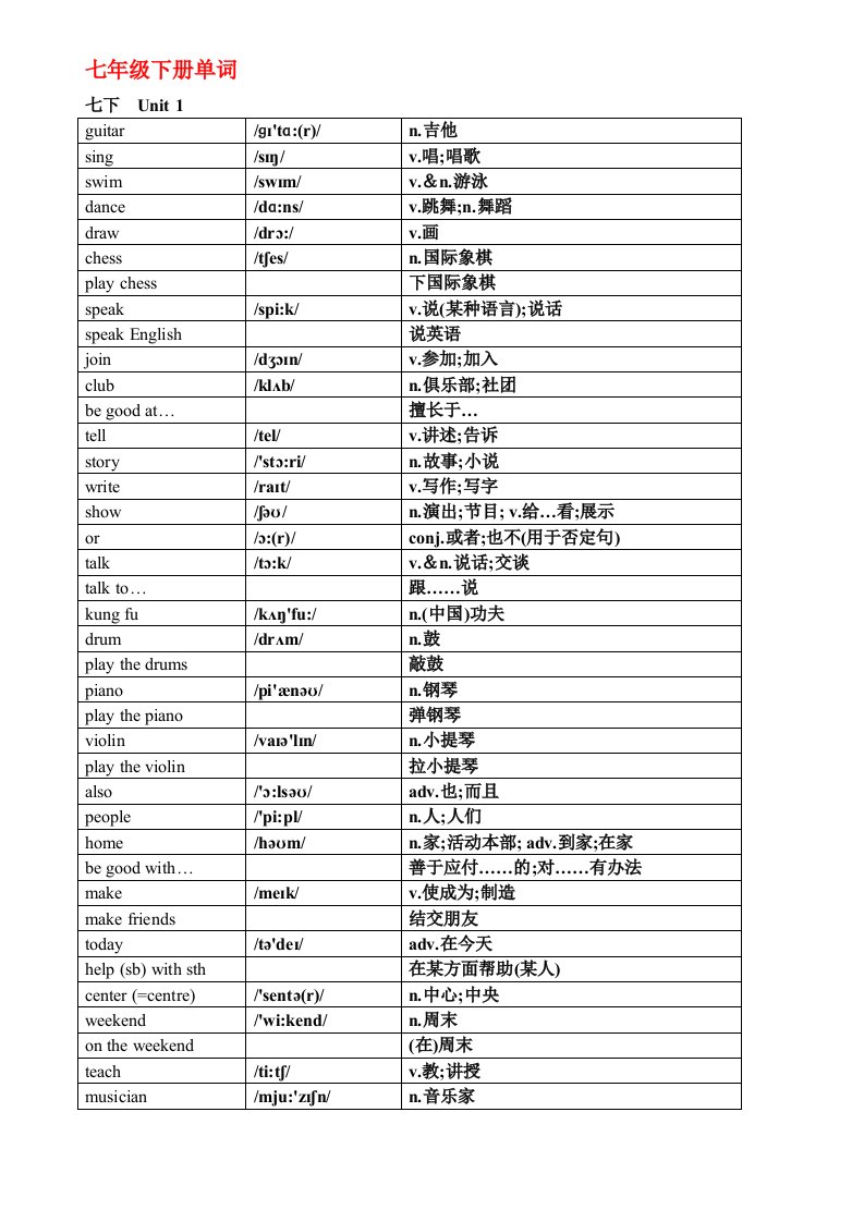 最新人教版英语七下单词表汇总完整版