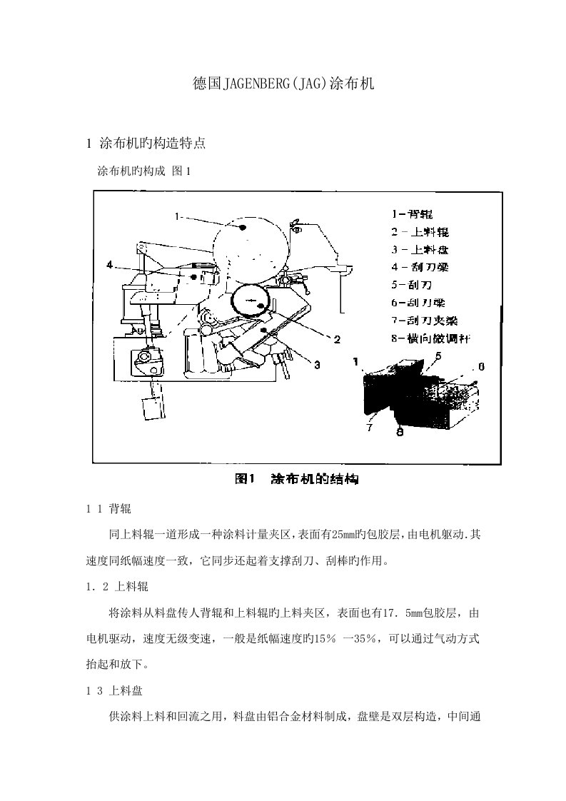 德国JAGENBERG涂布机操作手册