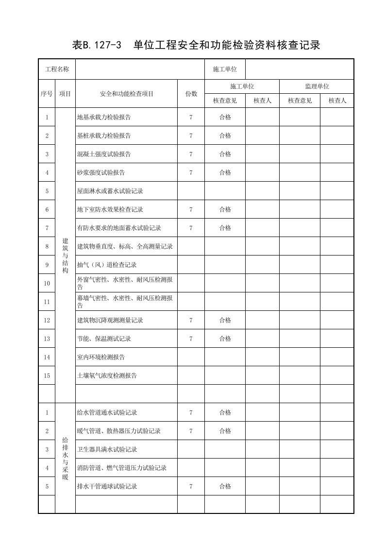 单位工程安全和功能检验资料核查记录