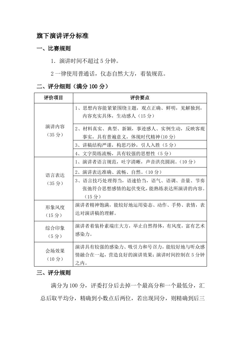 演讲比赛评分表评分标准和评分细则