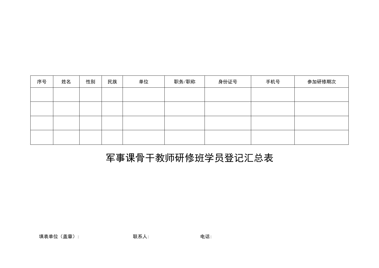 军事课骨干教师研修班学员登记汇总表