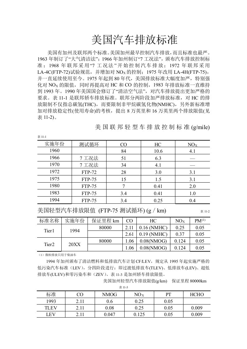 汽车行业-美国汽车排放标准