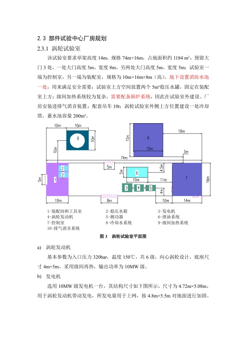 各试验室的设计要求