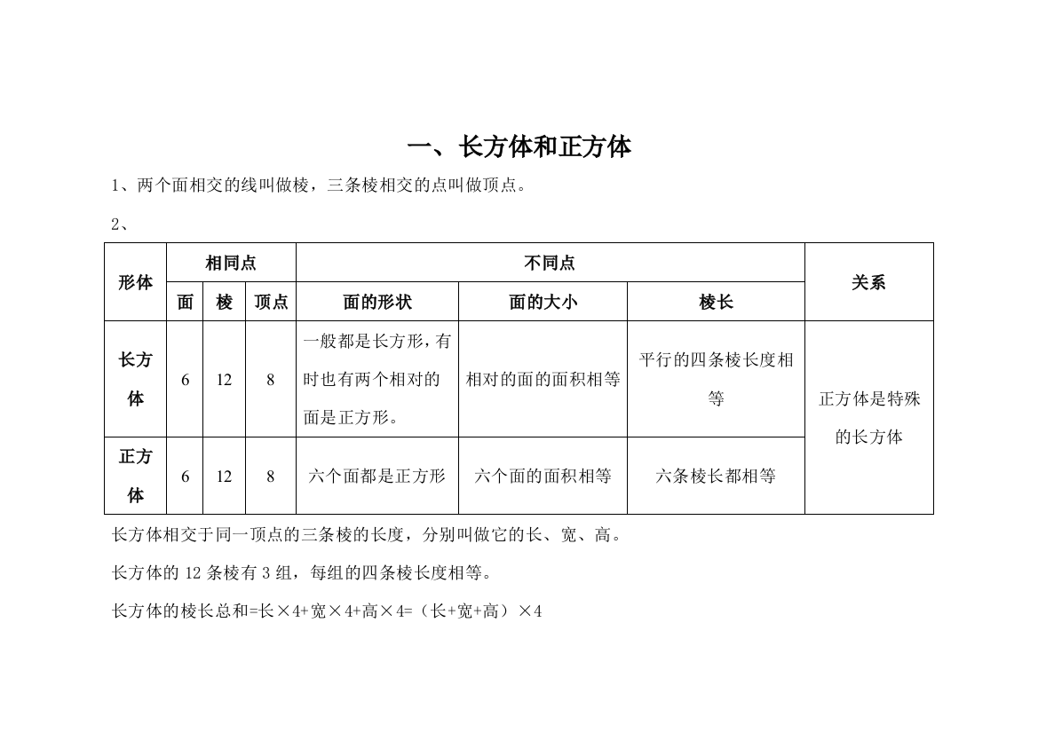 最新苏教版数学六年级上册复习资料